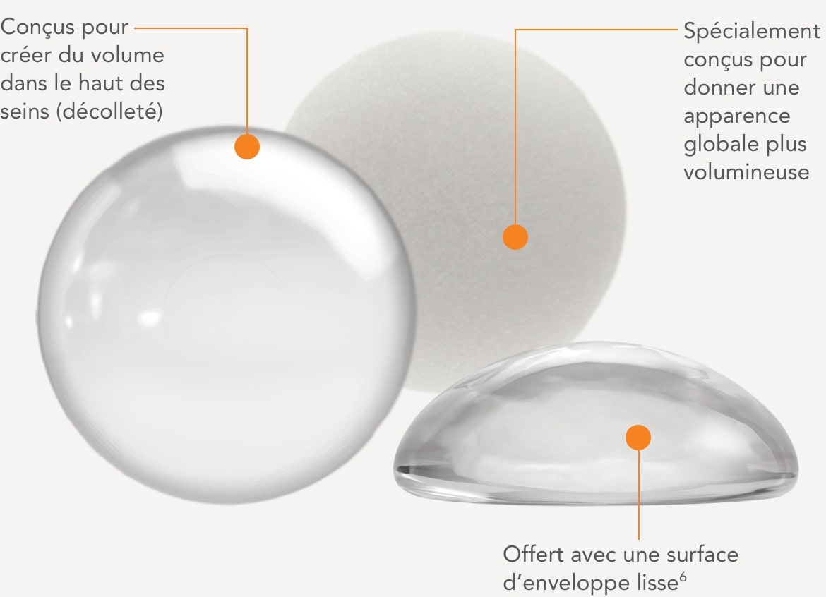 Implants ronds en gel. Conçus pour créer du volume dans le haut des seins (décolleté). Spécialement conçus pour donner une apparence globale plus volumineuse. Offerts avec une enveloppe ayant une surface lisse et microtexturée.